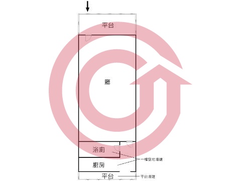 格局圖