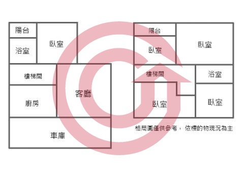 格局圖