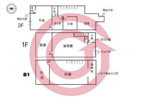 格局圖