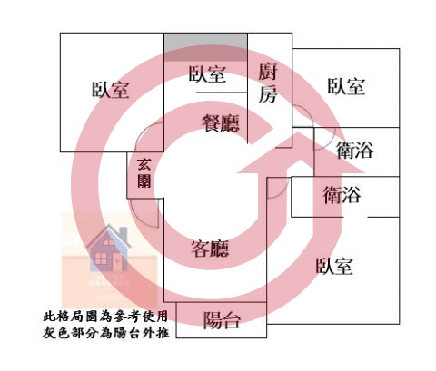 格局圖