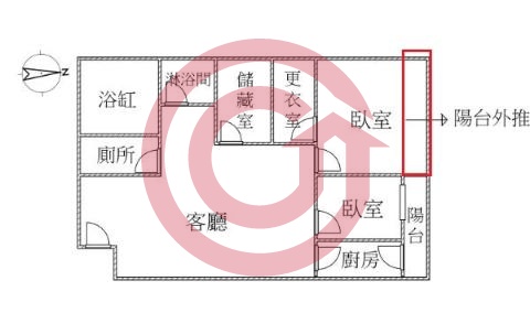 格局圖