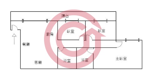 格局圖