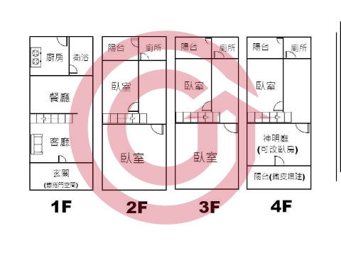 格局圖