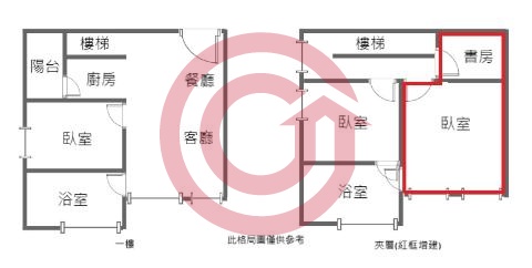 格局圖