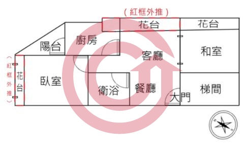 格局圖