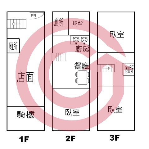 格局圖