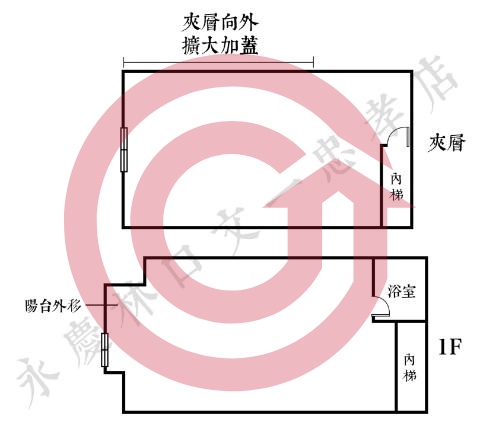 格局圖