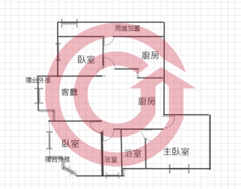 格局圖