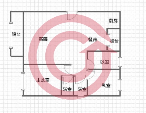 格局圖