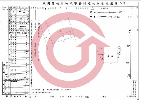 格局圖