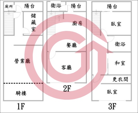 格局圖