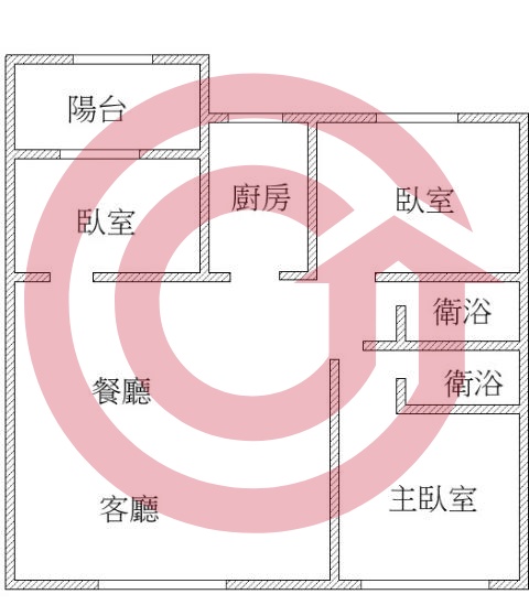 格局圖