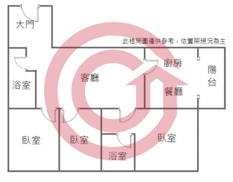 格局圖