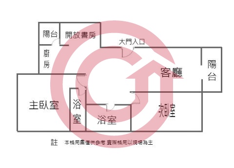 格局圖