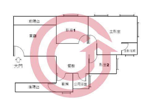 格局圖