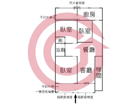 格局圖