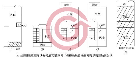 格局圖