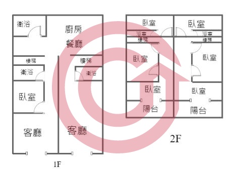 格局圖