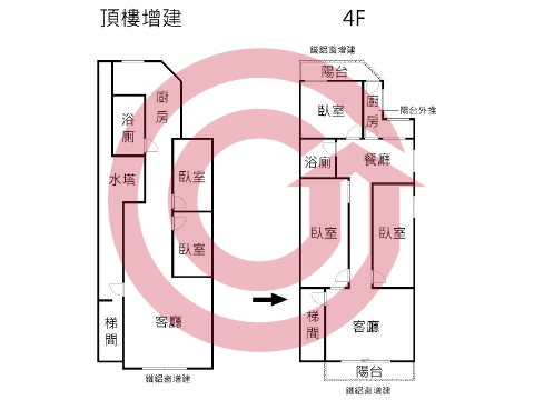 格局圖