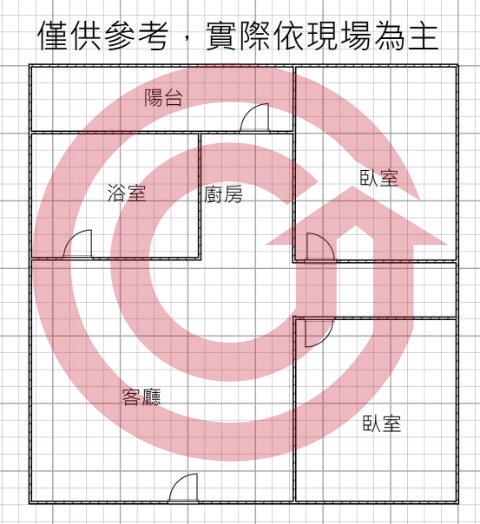 格局圖