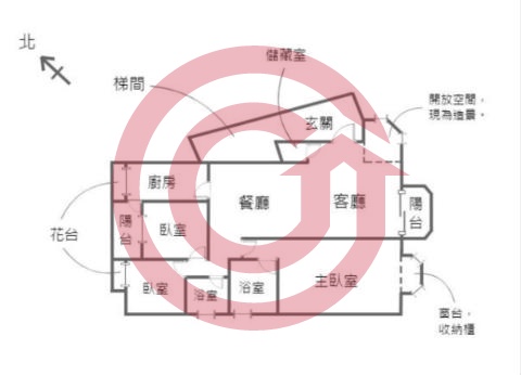 格局圖