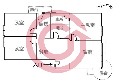 格局圖