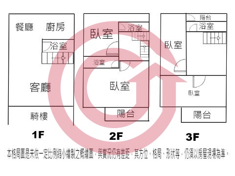 格局圖