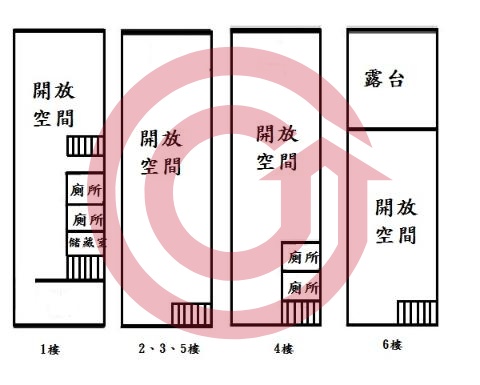 格局圖