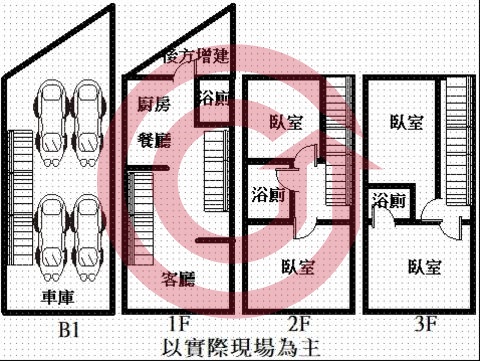 格局圖