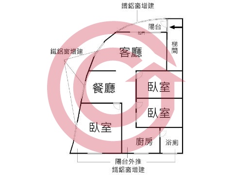 格局圖