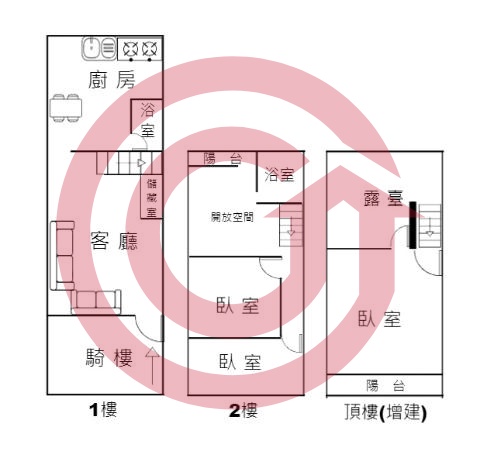 格局圖