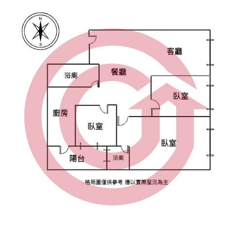 格局圖