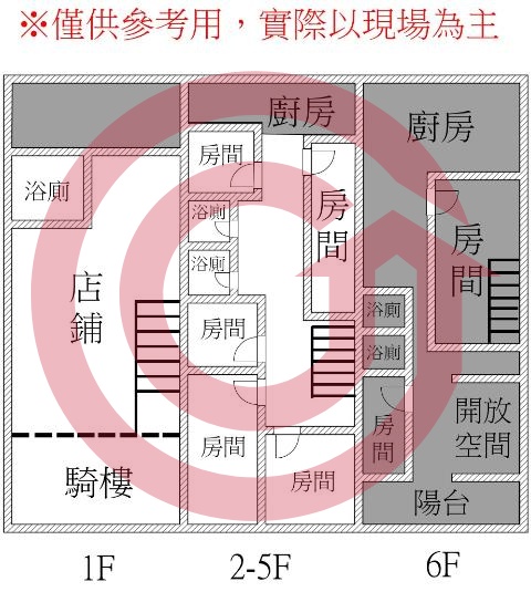 格局圖