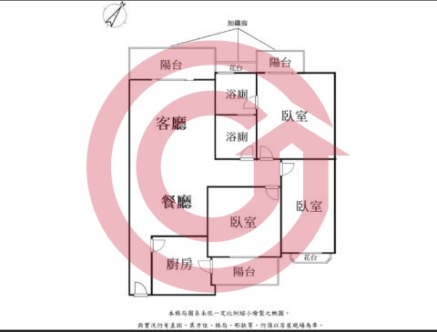 格局圖