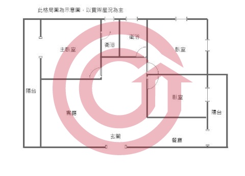 格局圖