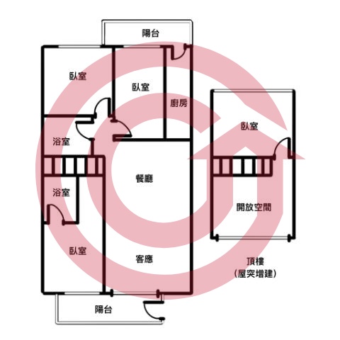 格局圖