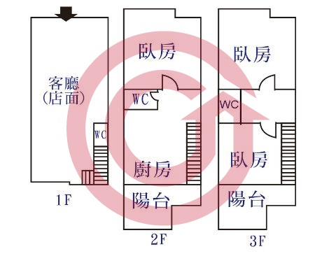 格局圖