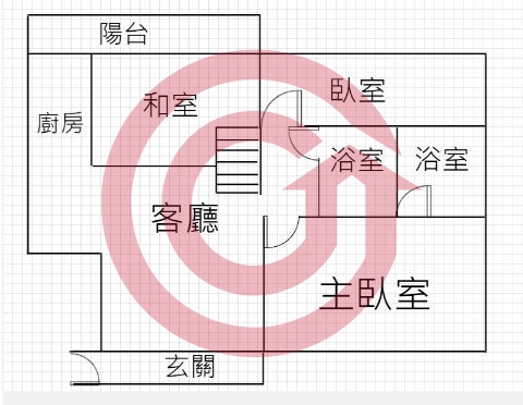 格局圖