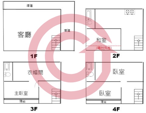 格局圖