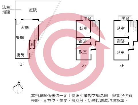 格局圖