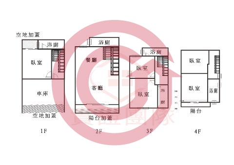 格局圖