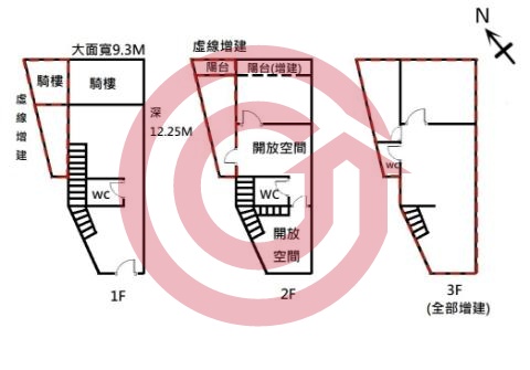 格局圖