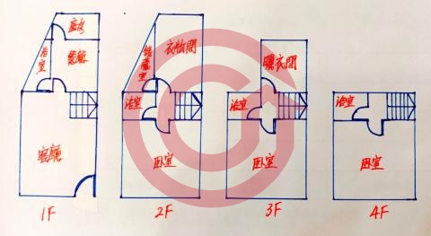 格局圖