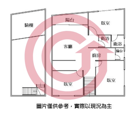 格局圖