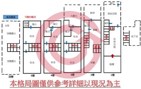 格局圖