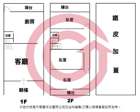 格局圖