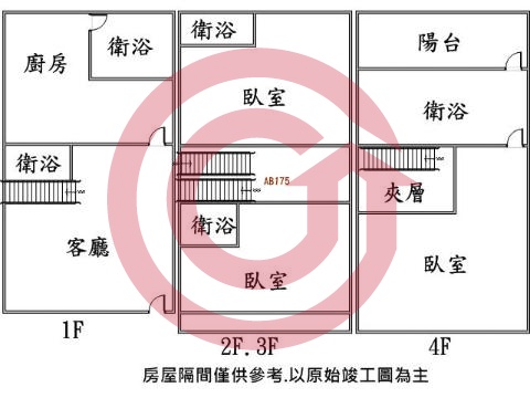 格局圖