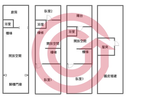 格局圖