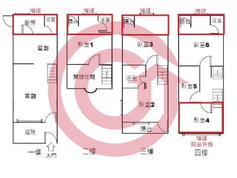 格局圖