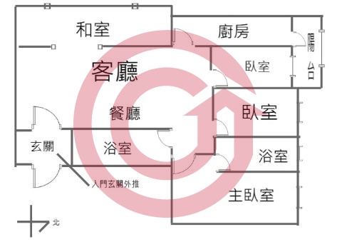 格局圖